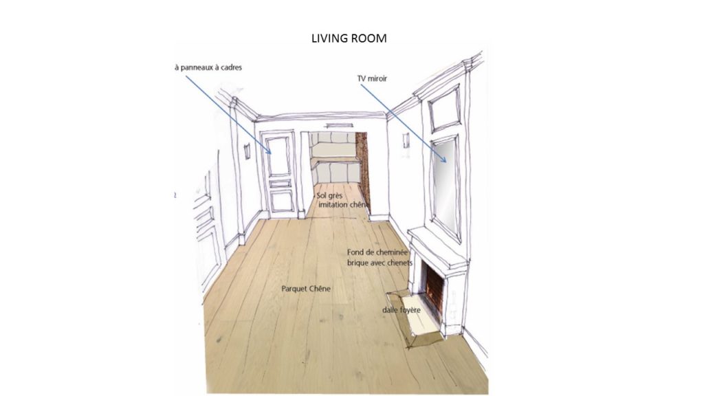 Layout